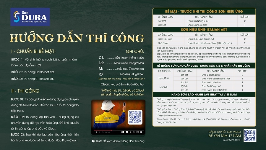 Hướng dẫn thi công và hệ thống sơn hiệu ứng Italian Art