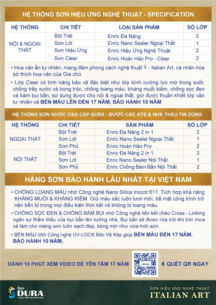 Hệ thống sơn hiệu ứng do Sơn Dura cung cấp.